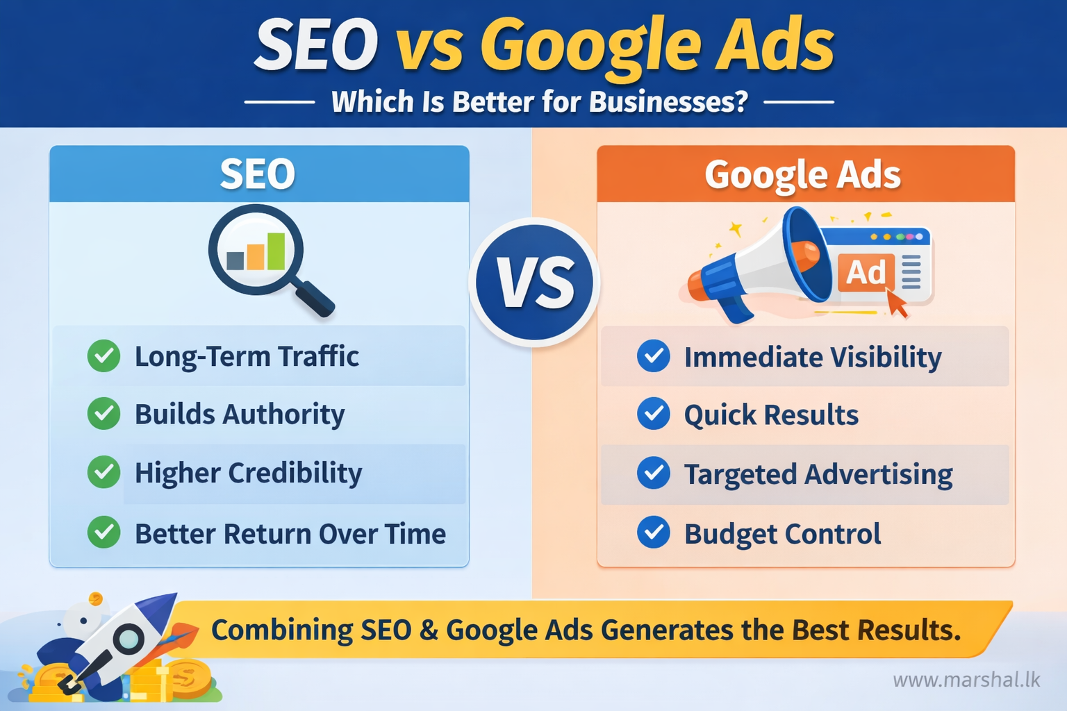 seo vs google ads comparison
